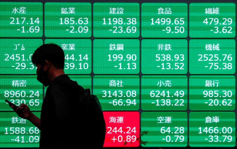 المؤشر نيكي يرتفع 0.24% في بداية تعاملات طوكيو