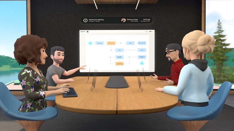 &copy; Reuters. Facebook testa app de trabalho remoto Horizon Workrooms para Oculus Quest 2 
 18/8/2021 Facebook/via REUTERS 