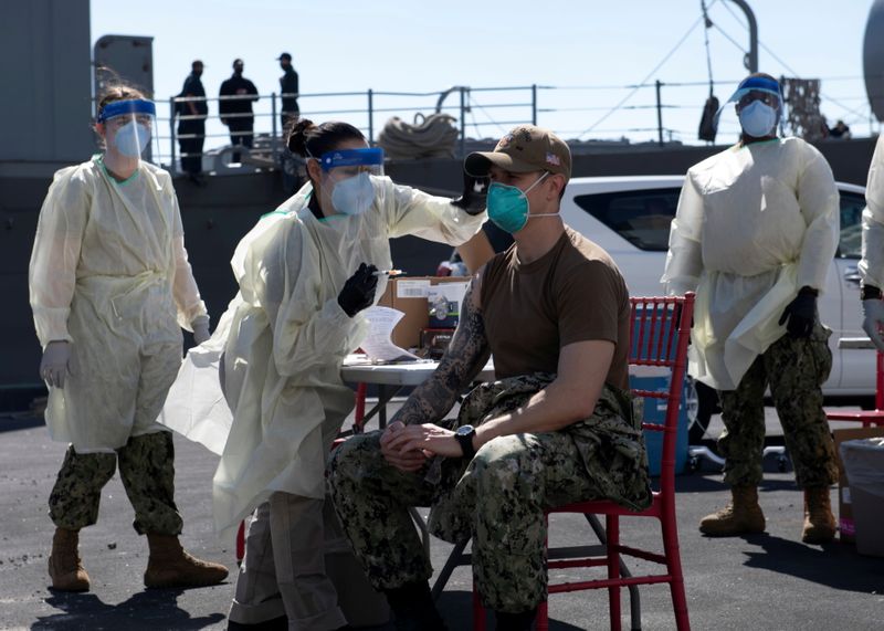 © Reuters. FILE PHOTO: A United States Navy officer from the amphibious ship USS San Diego (LPD 22) receives a vaccine against Coronavirus (COVID-19) at the navy port in Manama, Bahrain in this picture taken February 26, 2021 and released by U.S Navy on February 27, 2021. Brandon Woods/U.S. Navy/Handout via REUTERS