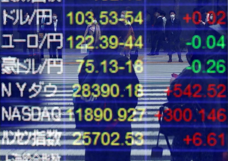 © Reuters. Passersby wearing protective face masks are reflected on screen displaying the Japanese yen exchange rate against the U.S. dollar, other foreign currecies and world stock indexes outside a brokerage, amid the coronavirus disease (COVID-19) outbreak, in Tokyo, Japan November 6, 2020. REUTERS/Issei Kato