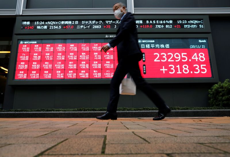 Asian stocks stumble as weak China data fan global growth worries