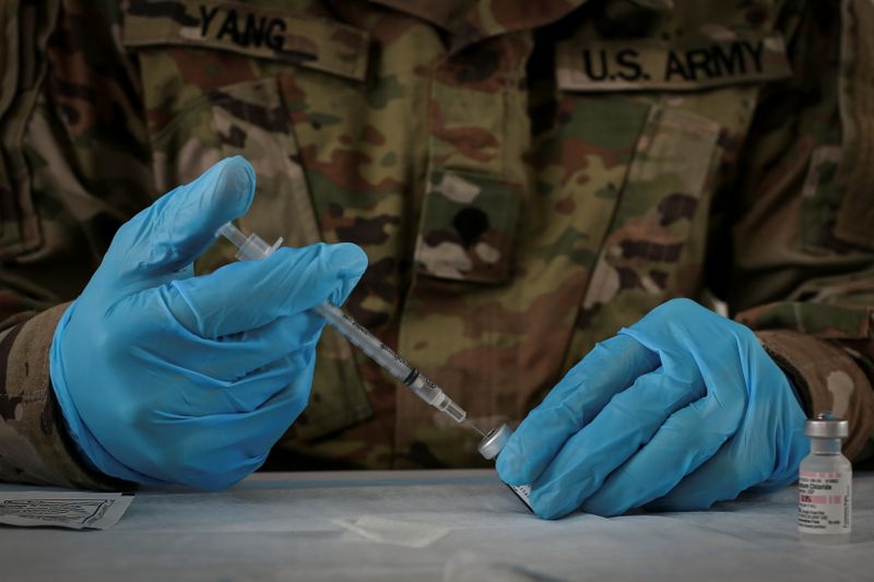 © Reuters. FILE PHOTO: A U.S. Army soldier from the 2nd Armored Brigade Combat Team, 1st Infantry Division, prepares Pfizer coronavirus disease (COVID-19) vaccines to inoculate people in a mass vaccination site supported by the federal government at the Miami Dade College North Campus in Miami, Florida, U.S., March 10, 2021. REUTERS/Marco Bello