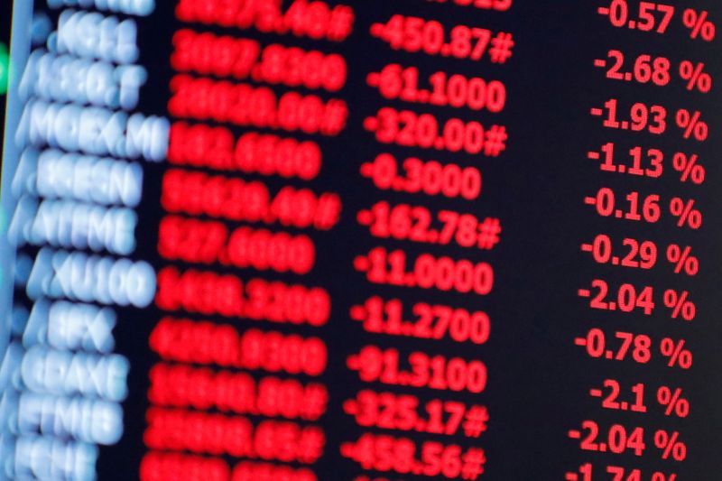 © Reuters. FILE PHOTO: Global indices are displayed on a screen on the trading floor at the New York Stock Exchange (NYSE) in Manhattan, New York City, U.S., August 19, 2021. REUTERS/Andrew Kelly/File Photo