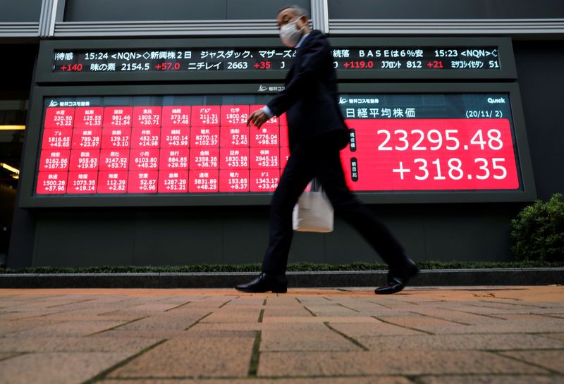 &copy; Reuters. FILE PHOTO: A man wearing a protective face mask walks past a stock quotation board outside a brokerage, amid the coronavirus disease (COVID-19) outbreak, in Tokyo, Japan November 2, 2020. REUTERS/Issei Kato