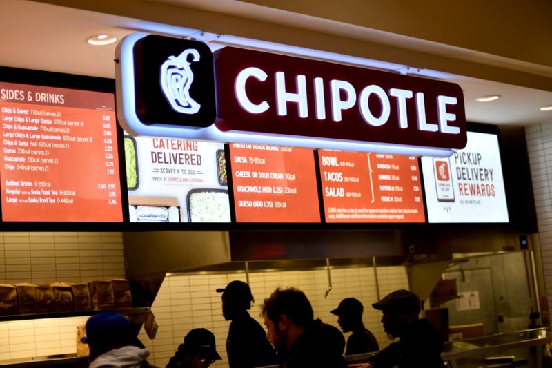 &copy; Reuters. Customers order from a Chipotle restaurant as pre-Thanksgiving and Christmas holiday shopping accelerates at the King of Prussia Mall in King of Prussia, Pennsylvania, U.S. November 22, 2019. REUTERS/Mark Makela