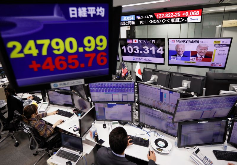 المؤشر نيكي يرتفع 1.69% في بداية التعاملات ببورصة طوكيو