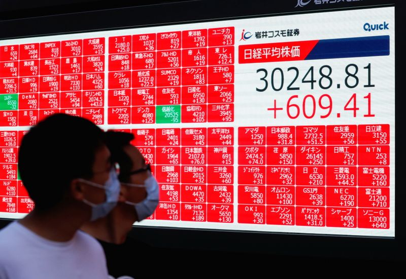 &copy; Reuters. Men wearing protective face masks amid the coronavirus disease (COVID-19) outbreak look at an electronic board displaying Japan's Nikkei Index outside a brokerage in Tokyo, Japan, September 24, 2021. REUTERS/Kim Kyung-Hoon