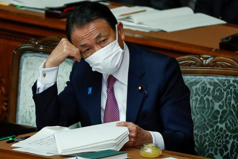 &copy; Reuters. FILE PHOTO: Japan's Deputy Prime Minister and Financial Minister Taro Aso prepares to deliver his policy speech at the opening of the Lower House plenary session in Tokyo, Japan January 18, 2021.  REUTERS/Issei Kato