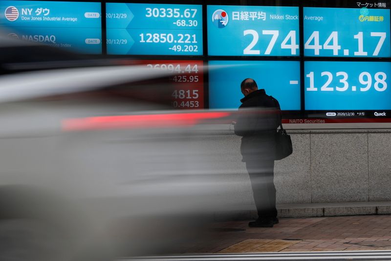 &copy; Reuters. A man stands in front of a screen displaying Nikkei share average and the world's stock indexes outside a brokerage, amid the coronavirus disease (COVID-19) outbreak, in Tokyo, Japan December 30, 2020. REUTERS/Issei Kato