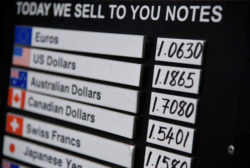 &copy; Reuters. لوحة تعرض أسعار بيع الجنيه الاسترليني أمام اليورو والدولار الأمريكي وعملات أخرى خارج محل للصرافة في العاصمة البريطانية لندن. صورة من أرشيف 