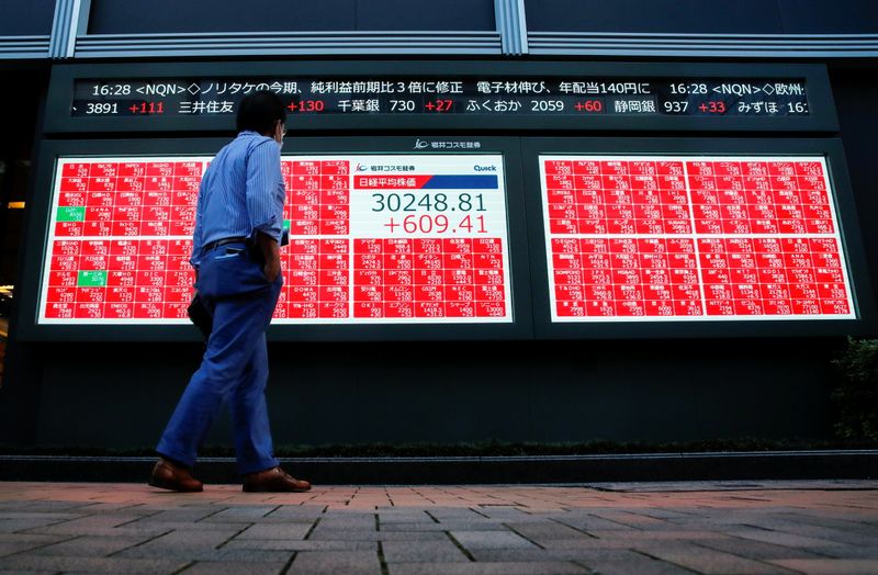 &copy; Reuters. FILE PHOTO: A man wearing a protective face mask amid the coronavirus disease (COVID-19) outbreak, looks at an electronic board displaying Japan's Nikkei Index outside a brokerage in Tokyo, Japan, September 24, 2021. REUTERS/Kim Kyung-Hoon