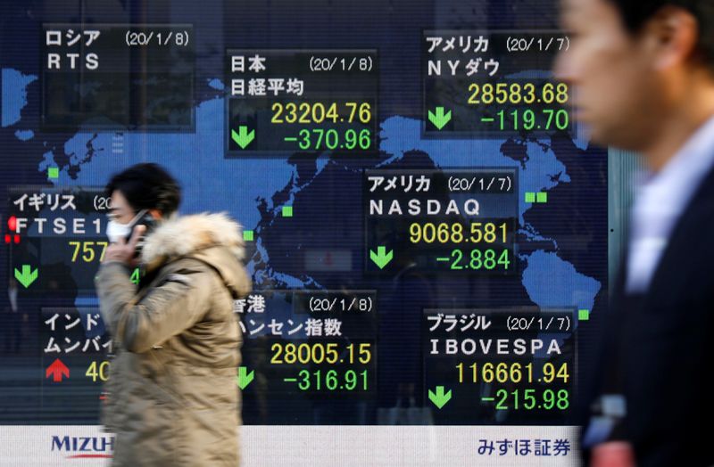 &copy; Reuters. FILE PHOTO: People walk past an electronic display showing world markets indices outside a brokerage in Tokyo, Japan, January 8, 2020. REUTERS/Issei Kato