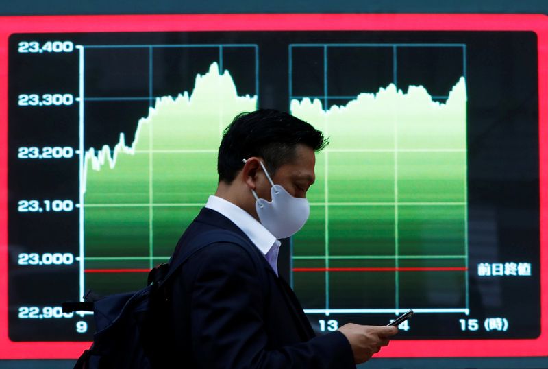 &copy; Reuters. FILE PHOTO: A man wearing a protective face mask walks past a screen displaying a graph showing recent Nikkei share average outside a brokerage, amid the coronavirus disease (COVID-19) outbreak, in Tokyo, Japan November 2, 2020. REUTERS/Issei Kato