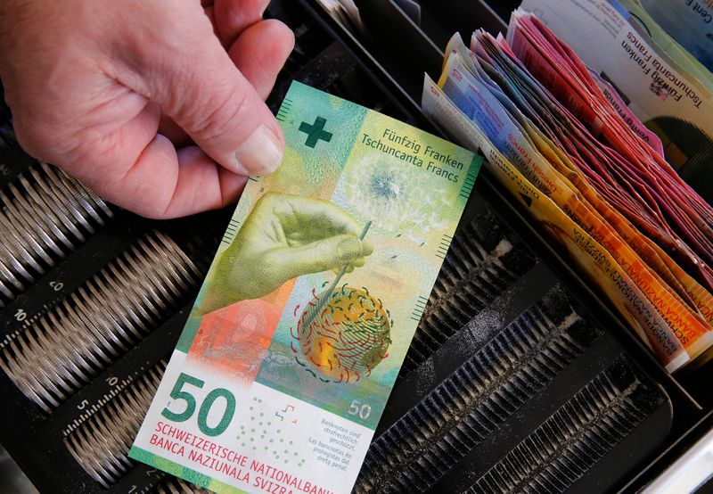 &copy; Reuters. FILE PHOTO: The new 50 Swiss Franc note is seen at a market stall after it was released by the Swiss National Bank (SNB) in Bern, Switzerland April 12, 2016.  REUTERS/Ruben Sprich