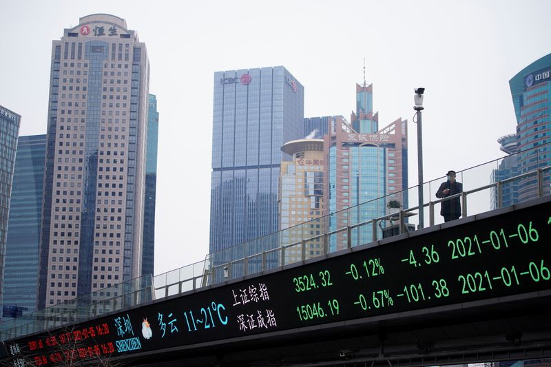 &copy; Reuters. A man wearing a face mask, following the coronavirus disease (COVID-19) outbreak, stands on an overpass with an electronic board showing Shanghai and Shenzhen stock indexes, at the Lujiazui financial district in Shanghai, China January 6, 2021. REUTERS/Al