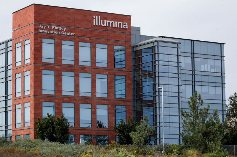 &copy; Reuters. FILE PHOTO: One of the office complexes of Illumina, Inc is shown in San Diego, California, U.S., October 9, 2020.  REUTERS/Mike Blake/File Photo