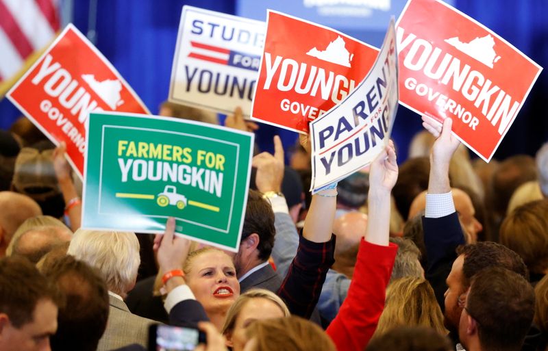 &copy; Reuters. Supporters of Republican nominee for Governor of Virginia Glenn Youngkin celebrate as they see results come in on television during an election night party at a hotel in Chantilly, Virginia, U.S., November 2, 2021. REUTERS/ Jonathan Ernst