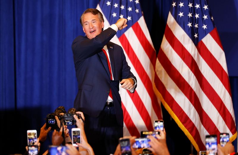 &copy; Reuters. Virginia Republican gubernatorial nominee Glenn Youngkin speaks during his election night party at a hotel in Chantilly, Virginia, U.S., November 3, 2021. REUTERS/ Jonathan Ernst