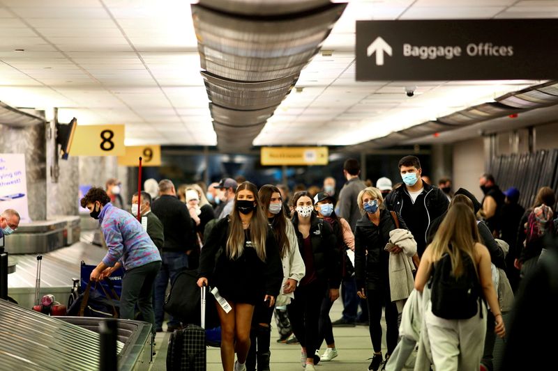 &copy; Reuters. FILE PHOTO: Travelers wearing protective face masks to prevent the spread of the coronavirus disease (COVID-19) reclaim their luggage at the airport in Denver, Colorado, U.S., November 24, 2020.  REUTERS/Kevin Mohatt