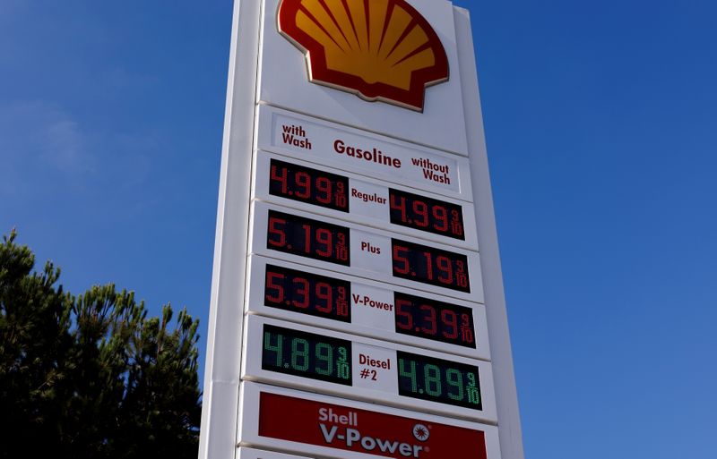 © Reuters. Gas prices grow along with inflation as this sign at a gas station shows in San Diego, California, U.S. November, 9, 2021.  REUTERS/Mike Blake