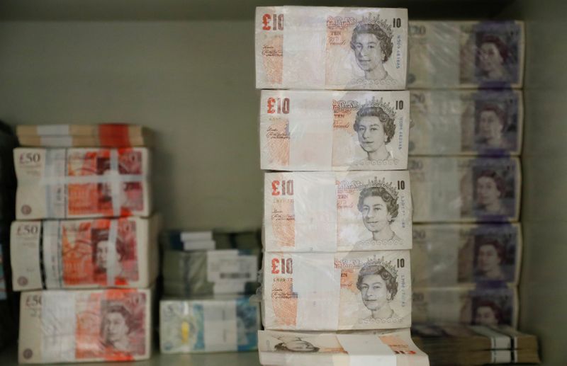 &copy; Reuters. FILE PHOTO: Wads of British Pound Sterling banknotes are stacked in piles at the Money Service Austria company's headquarters in Vienna, Austria, November 16, 2017. REUTERS/Leonhard Foeger