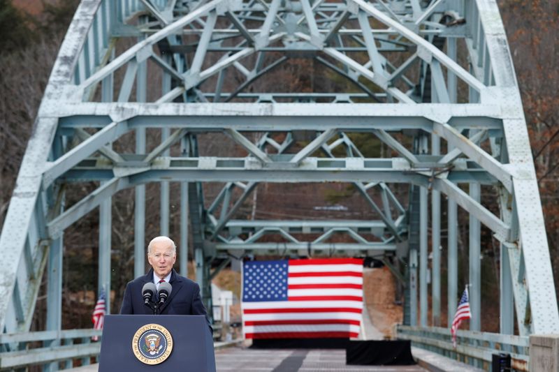 &copy; Reuters. U.S. President Joe Biden delivers remarks on infrastructure construction projects from the NH 175 bridge across the Pemigewasset River in Woodstock, New Hampshire, U.S., November 16, 2021. REUTERS/Jonathan Ernst