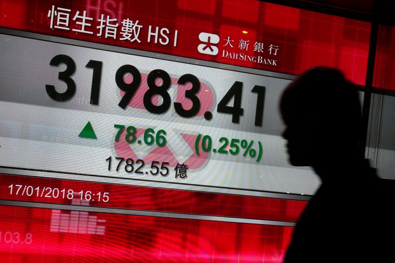&copy; Reuters. A man walks past a panel displaying the fresh closing peak Hang Seng Index in Hong Kong, China January 17, 2018. REUTERS/Bobby Yip