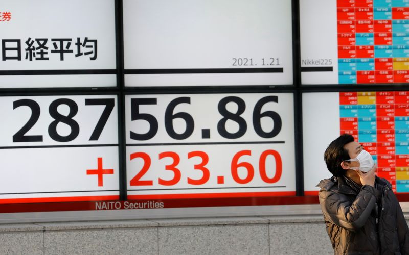 &copy; Reuters. FILE PHOTO: A man wearing a protective mask, amid the coronavirus disease (COVID-19) outbreak, stands in front of an electric board showing Nikkei index outside a brokerage in Tokyo, Japan January 21, 2021. REUTERS/Kim Kyung-Hoon