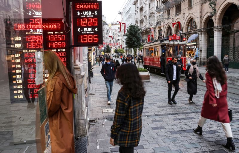 &copy; Reuters. 　１１月２４日、米アップルのトルコのオンラインストアで、ｉＰｈｏｎｅなど大半の製品が購入できなくなっている。写真はイスタンブールの両替所。（２０２１年　ロイター／Umit Bektas