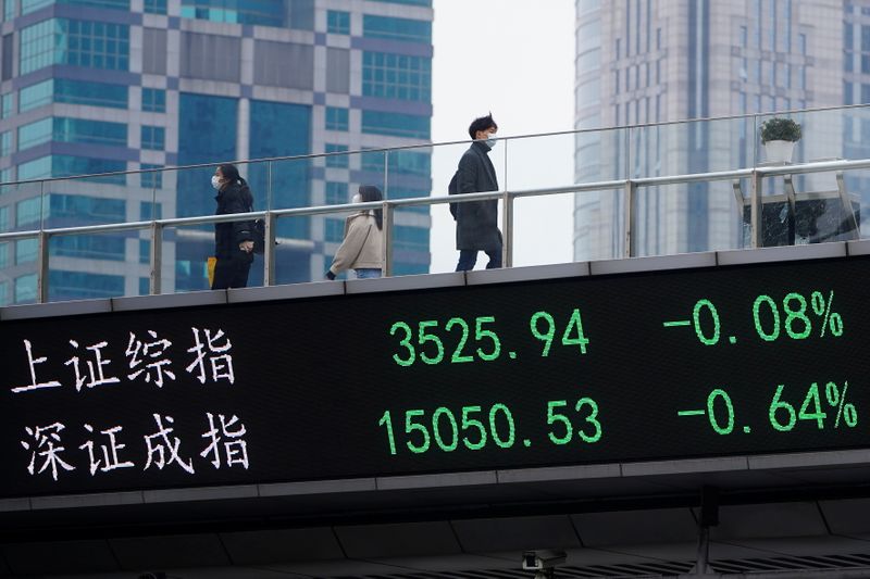 &copy; Reuters. Telão em Xangai mostra flutuações dos mercados acionários
06/01/2021
REUTERS/Aly Song