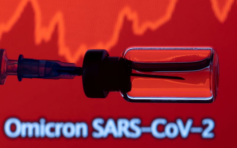 &copy; Reuters. FILE PHOTO: A vial and a syringe are seen in front of a displayed stock graph and words "Omicron SARS-CoV-2" in this illustration taken, November 27, 2021. REUTERS/Dado Ruvic/Illustration/