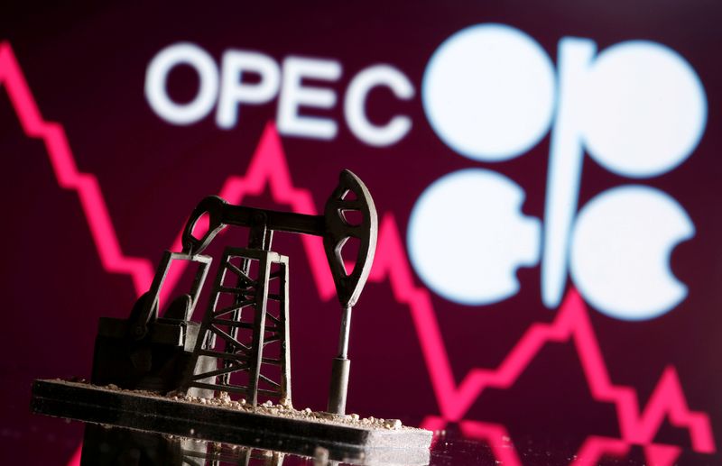 Oil bound for gains as OPEC+ guards supply, but virus threat looms - Reuters poll