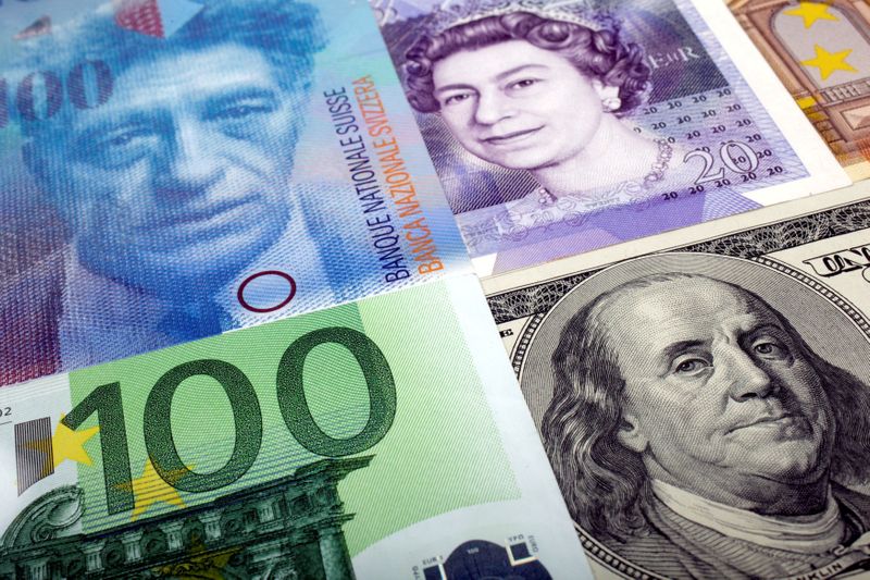 &copy; Reuters. FILE PHOTO: A picture illustration of  U.S. dollar, Swiss Franc, British pound and Euro bank notes, taken in Warsaw January 26, 2011. REUTERS/Kacper Pempel/File Photo