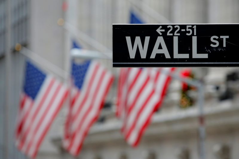 © Reuters. FILE PHOTO: A street sign for Wall Street is seen outside the New York Stock Exchange (NYSE) in Manhattan, New York City, U.S. December 28, 2016. REUTERS/Andrew Kelly