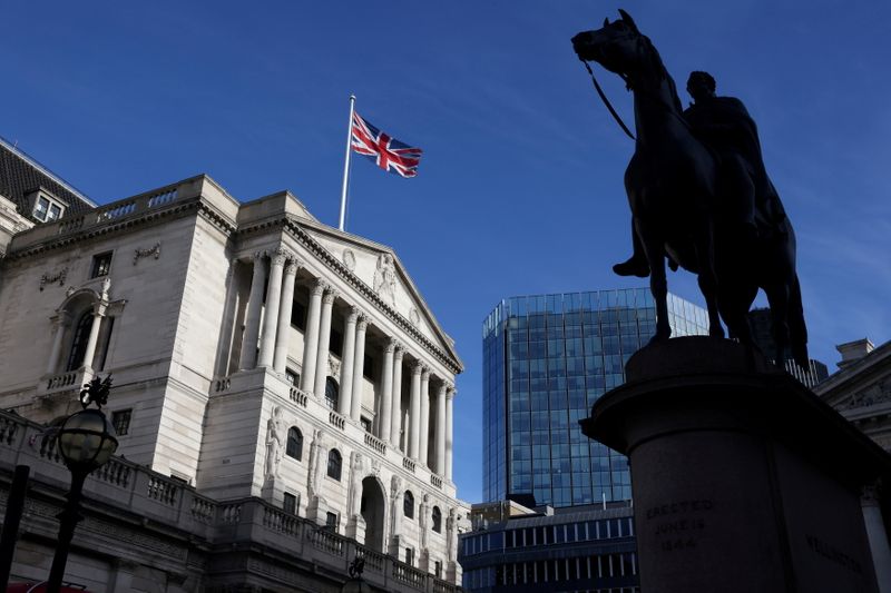 Bank of England now expected to raise rates in Q1, but Dec a close call - Reuters poll