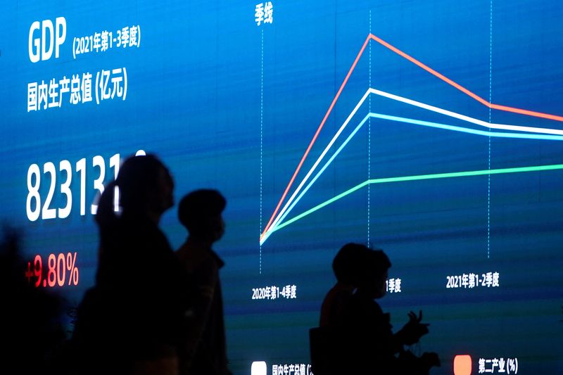 &copy; Reuters. An electronic display showing the China GDP indexes is seen on a street in Shanghai, China October 18, 2021. REUTERS/Aly Song