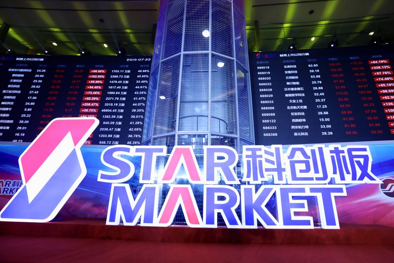 China to launch market-making on STAR Market