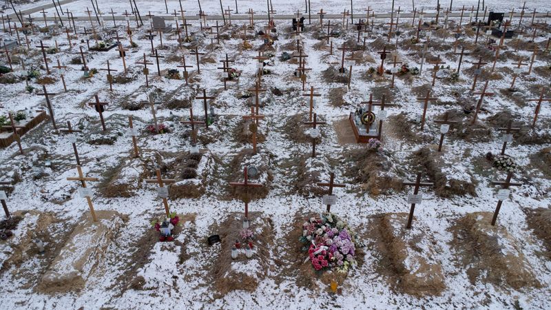 © Reuters. Bird's eye view of the new graves at the cemetery, amid the coronavirus disease (COVID-19) pandemic, in Antoninow, Poland January 11, 2022. Picture taken with a drone. REUTERS/Kacper Pempel