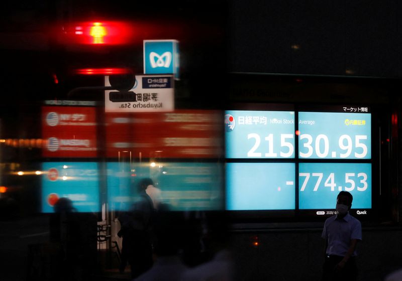 &copy; Reuters. FILE PHOTO: A man wearing a protective face mask, following the coronavirus disease (COVID-19) outbreak, is silhouetted in front of a stock quotation board outside a brokerage in Tokyo, Japan, June 15, 2020. REUTERS/Kim Kyung-Hoon