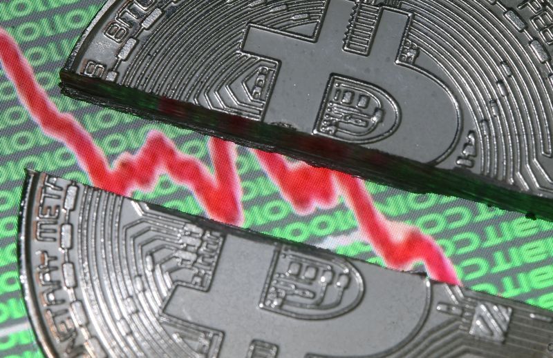 © Reuters. FILE PHOTO: Broken representation of the Bitcoin virtual currency, placed on a monitor that displays stock graph and binary codes, are seen in this illustration picture, December 21, 2017. REUTERS/Dado Ruvic/Illustration
