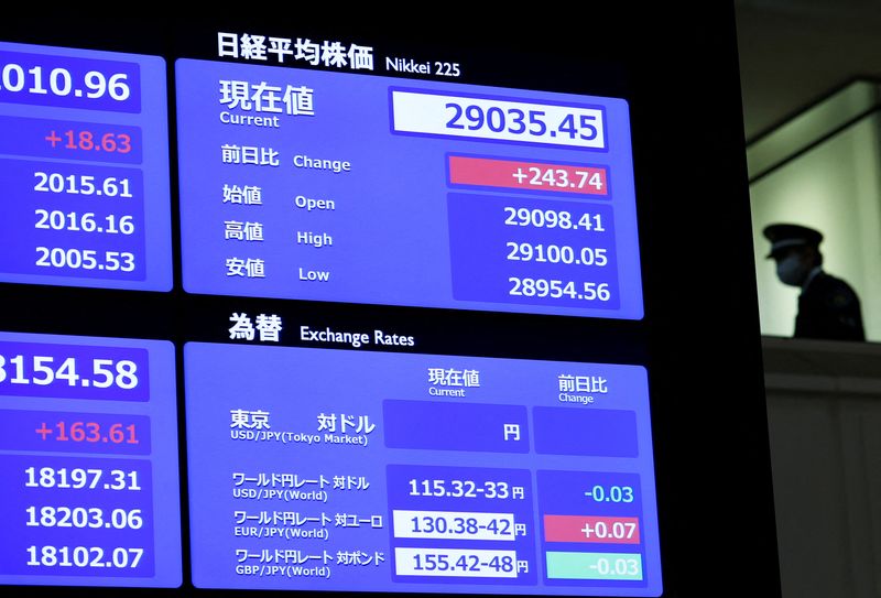 &copy; Reuters. A security official is seen next to a monitor showing the stock index price and Japanese yen exchange rate against the U.S. dollar after a ceremony marking the New Year ceremony marking the opening of trading in 2022 at the Tokyo Stock Exchange (TSE), ami