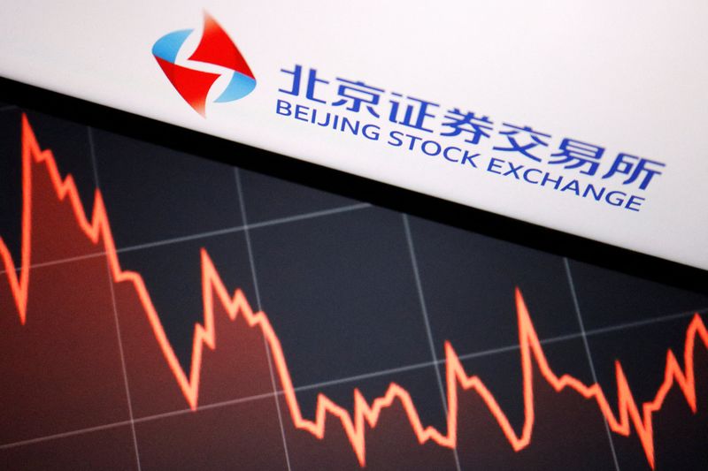 &copy; Reuters. The logo of China's Beijing Stock Exchange is seen by a stock chart in this illustration picture taken November 12, 2021. REUTERS/Florence Lo/Illustration