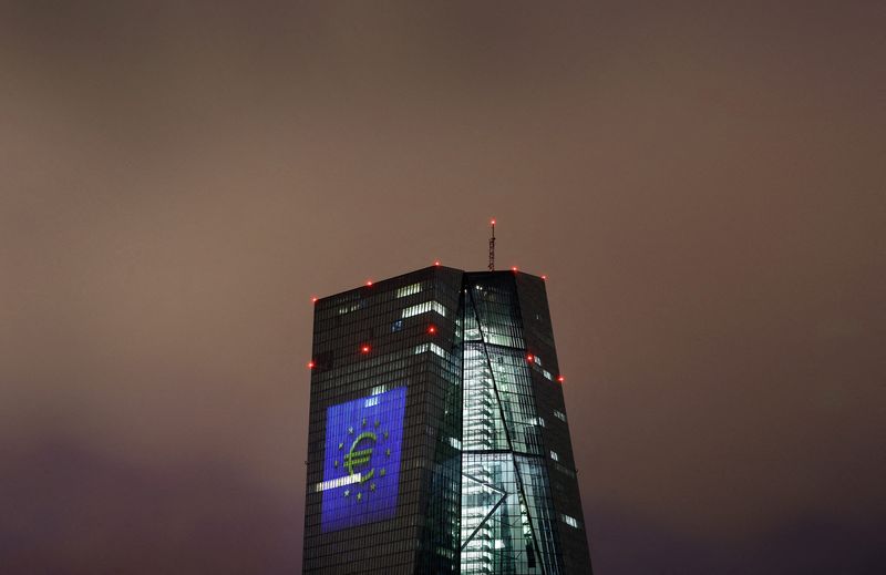 &copy; Reuters. FILE PHOTO: European Central Bank (ECB) headquarters building is seen during sunset in Frankfurt, Germany, January 5, 2022. REUTERS/Kai Pfaffenbach