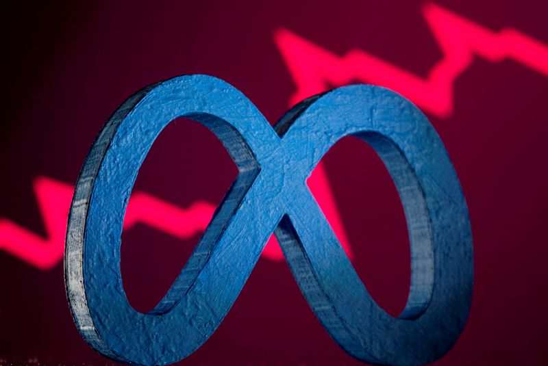 © Reuters. FILE PHOTO: A 3D-printed Facebook's new rebrand logo Meta is seen in front of displayed stock graph in this illustration taken on November 2, 2021. REUTERS/Dado Ruvic/Illustration/File Photo