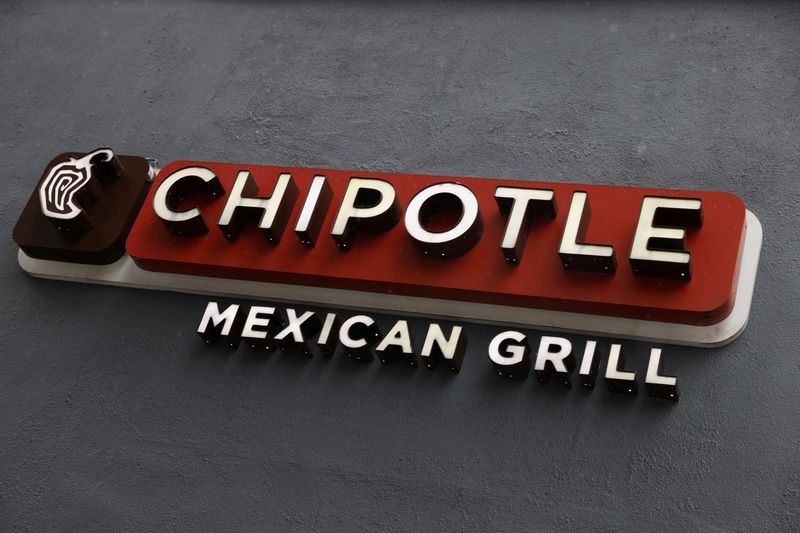 Chipotle profits beat expectations despite higher costs, Omicron