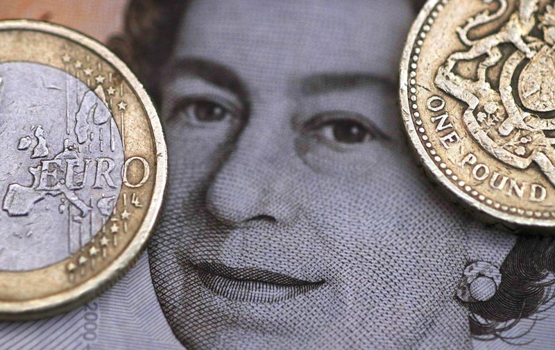 © Reuters. FILE PHOTO: A two Euro coin is pictured next to a one Pound coin on top of a portrait of Britain's Queen Elizabeth in this file photo illustration shot March 16, 2016.  REUTERS/Phil Noble