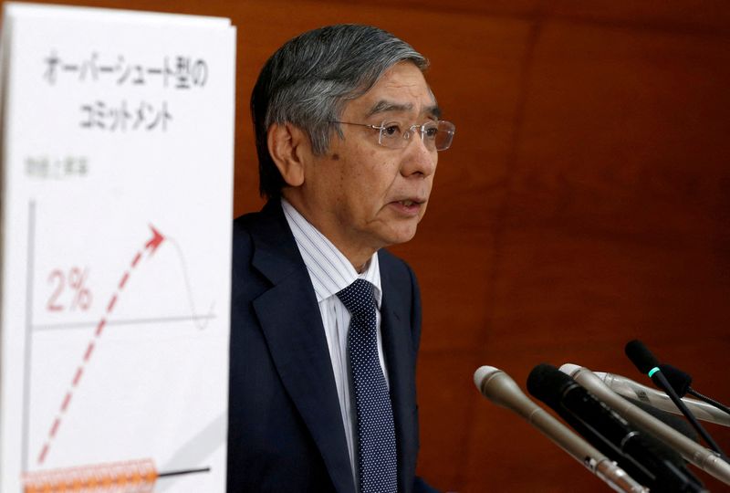 &copy; Reuters. FILE PHOTO: Bank of Japan (BOJ) Governor Haruhiko Kuroda attends a news conference at the BOJ headquarters in Tokyo, Japan, September 21, 2016.  REUTERS/Toru Hanai