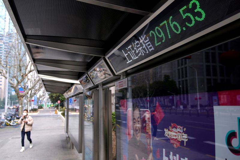 &copy; Reuters. FILE PHOTO: A man wearing a mask walks by an electronic board showing the Shanghai and Shenzhen stock indexes in Shanghai, China, February 3, 2020. REUTERS/Aly Song/File Photo