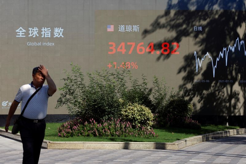 &copy; Reuters. A man walks by an electronic display showing the Dow Jones stock index, in Shanghai, China September 24, 2021. REUTERS/Aly Song