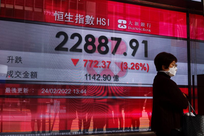 &copy; Reuters. A woman wearing a face mask walks past a screen displaying Hang Seng Index, in Hong Kong, China February 24, 2022. REUTERS/Tyrone Siu